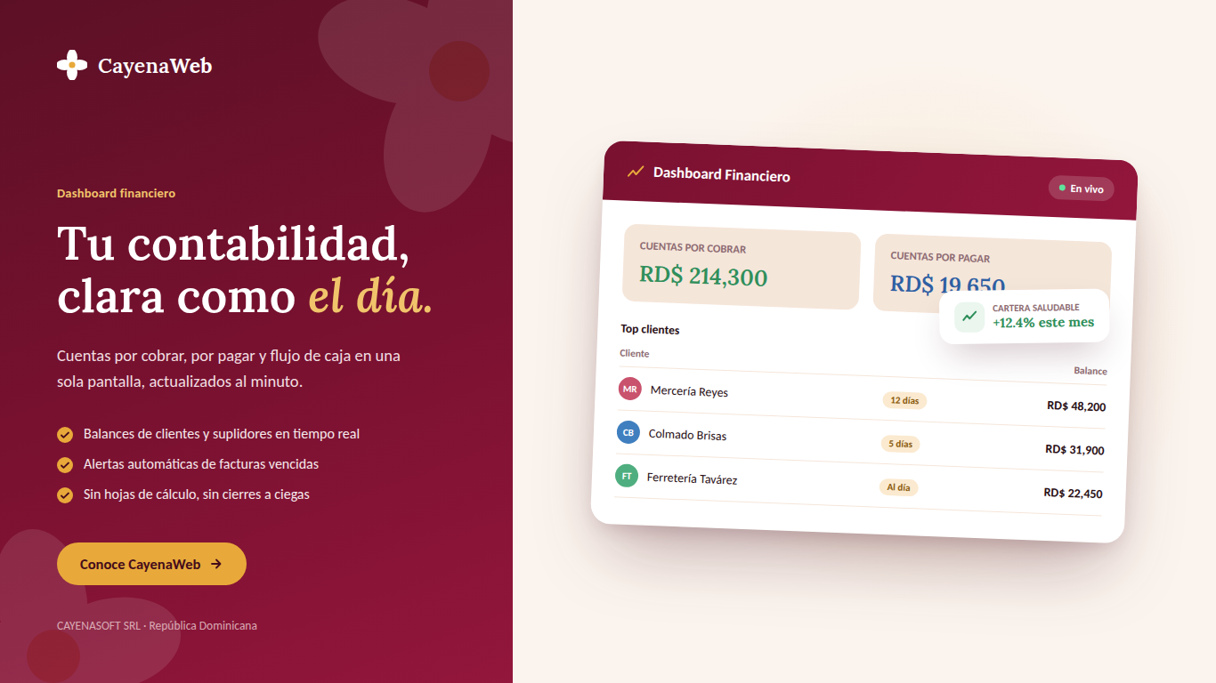 Cayena Coop